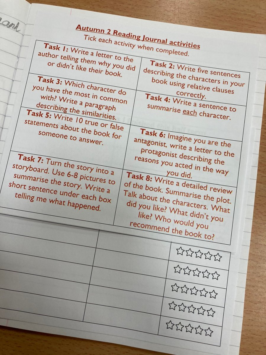 Classroom fun: reading journals! – alittlebutalot