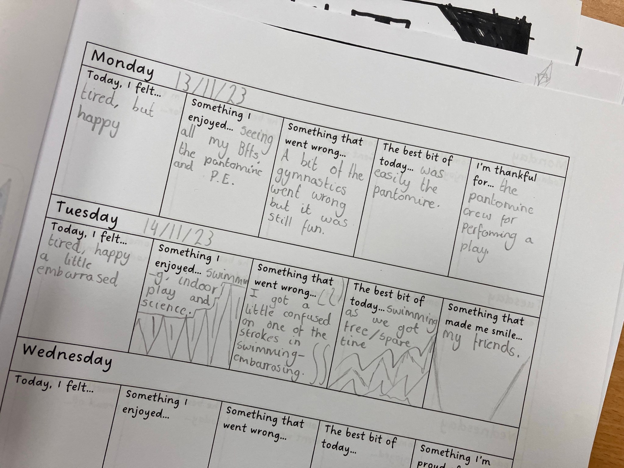 Reflexive Journal Example FREEBIE: REFLECTIVE JOURNAL – alittlebutalot